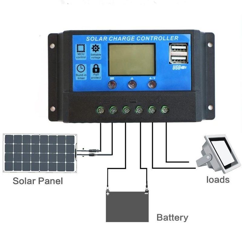 Solar Charge Controller 20A 12/24 V Camp And Climb Outdoor